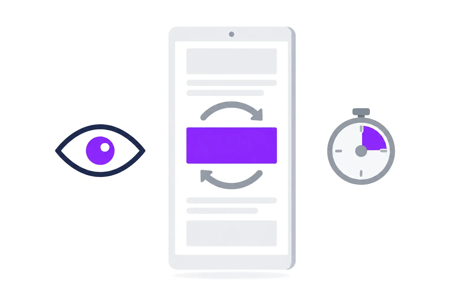 Illustration of a phone article with an ad slot, refresh arrows, a viewability eye and a timer